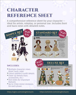 Character Sheet Character Sheet